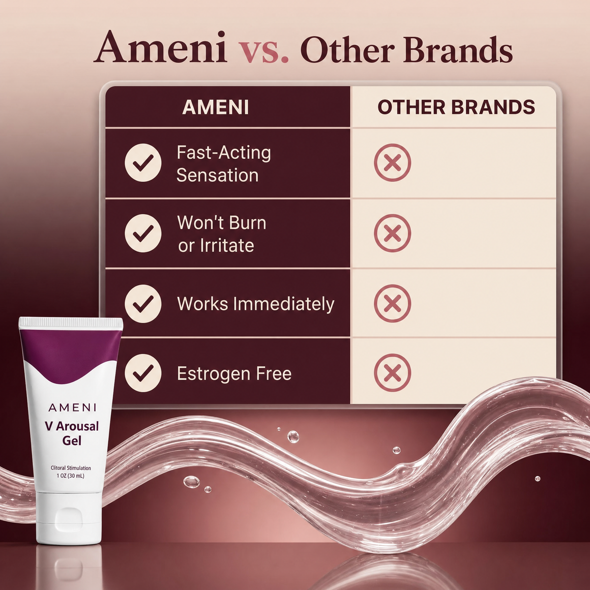 Ameni V Arousal Gel