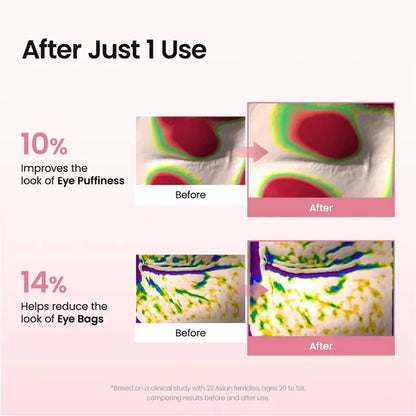AMENI™ Collagen Peptide Eye Patch