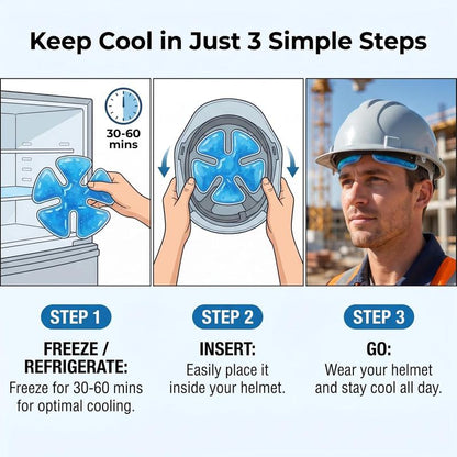 Ice Compress Cooling Pads for Hats