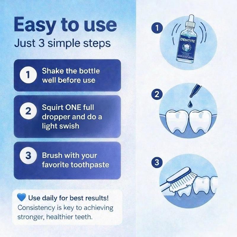 Ameni™️ Hydroxyapatite Remineralizing Tooth Armor
