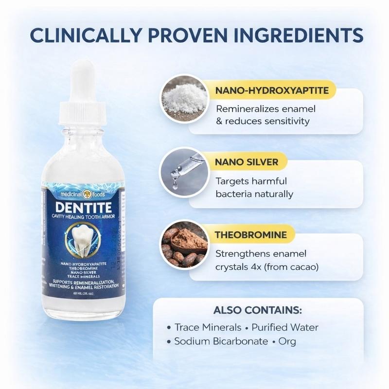 Ameni™️ Hydroxyapatite Remineralizing Tooth Armor