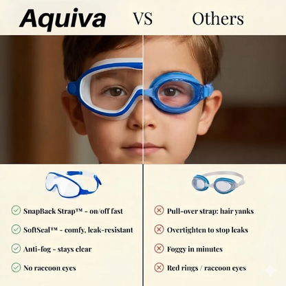 Ameni™ Clip-On Swim Goggles