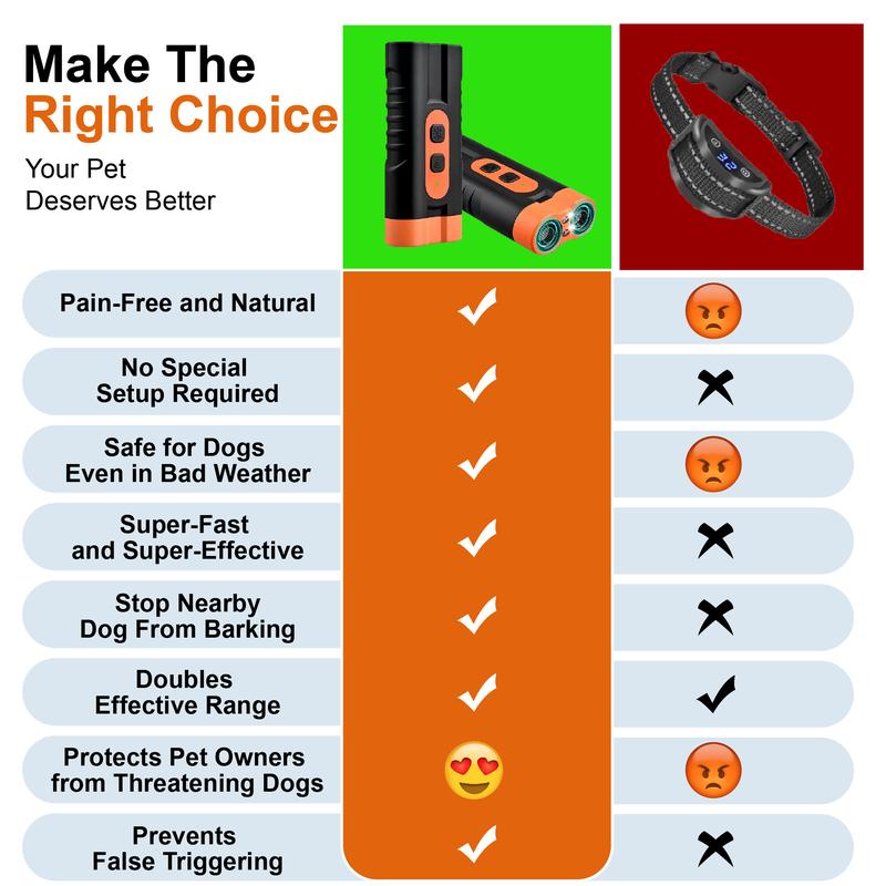 Ultrasonic Anti-Barking Device