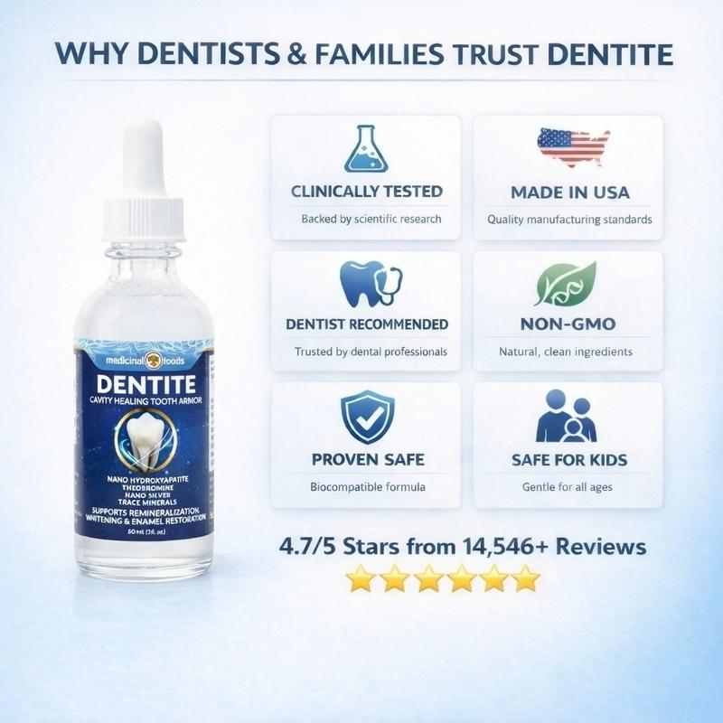 Ameni™️ Hydroxyapatite Remineralizing Tooth Armor