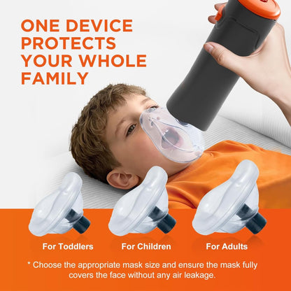 Family Safe Anti Choking Device